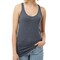 Tultex Women’s Poly-Rich Racerback Tank Top, Lightweight Sleeveless Blanks for DIY Crafting